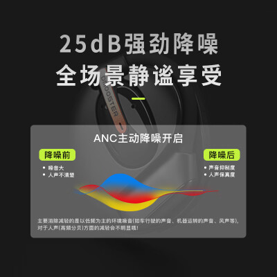 象鼻子d57和魔声ac320参数对比哪个好？区别是？