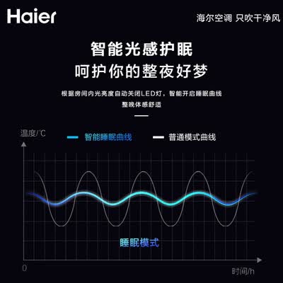 海尔KFR-35GW／06KAA81U1怎么样？好不好用？