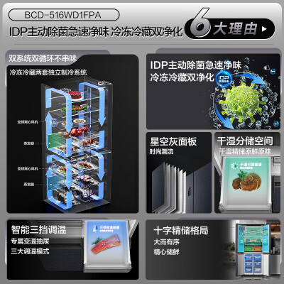 容声冰箱513和515哪个好？有区别吗？