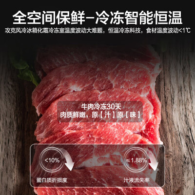 海尔冰箱505L用后真实反馈-海尔冰箱505L真实体验评测_http://www.meifudie.com_好物_第5张
