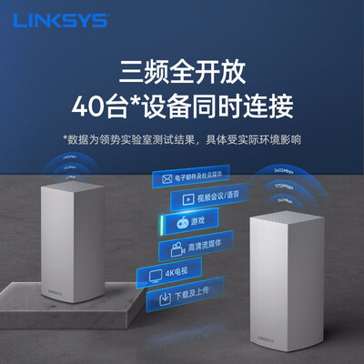 『纠结』领势MX4200和MX5300区别大吗？这样选不盲目