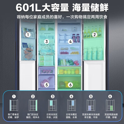 海尔600升和601升有区别吗-海尔600升和601升核心区别解析_http://www.meifudie.com_好物_第4张