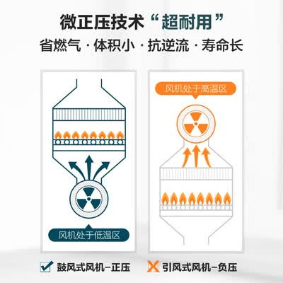 纳碧安NGW210C热水器怎么样？口碑如何？