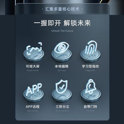 王力x6plus和x6pro哪个好?区别大不大?