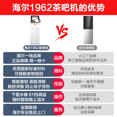 口碑评测海尔茶吧机yr1962怎样？请教几个小问题 ？