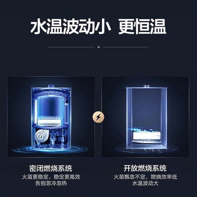 海尔JSQ25-13UT(12T)怎么样?上档次吗?