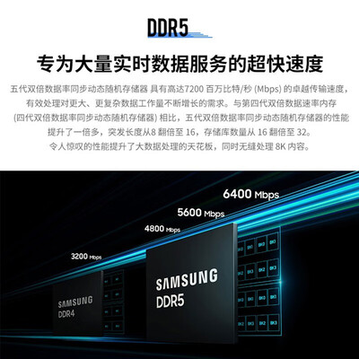 三星(SAMSUNG)三星 DDR5 4800系列怎么样?口碑如何?