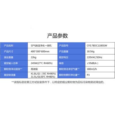 霍尼韦尔CF0.7BDC1180GW怎么样？评价好吗？