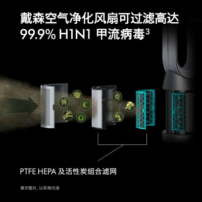 戴森hp06和hp07哪款好用点-戴森hp06和hp07哪款更值得入手用点_http://www.meifudie.com_好物_第4张