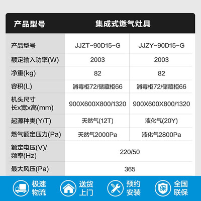 美的JJZY-90D15-G怎么样?评价好吗?