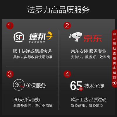 法罗力LL1PBD25-ROMEO 24怎么样?评价如何?