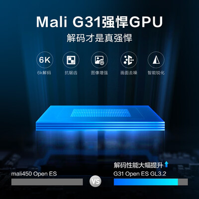 腾讯极光盒子3怎么样？评测好吗？
