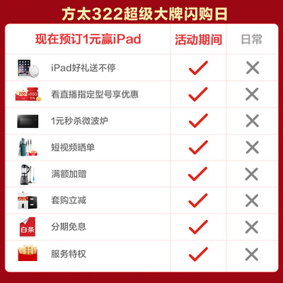 「評價性價比」方太c3d和ct05d區別比較 哪款好?圖文爆料分析 「評價性價比」方太c3d和ct05d區別比較 哪款好?圖文爆料分析