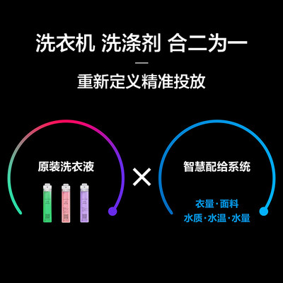 海尔XQG130-HBM14176LU1怎么样？好不好？