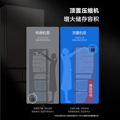 真实使用体验松下NR-EC57XT-W5质量反馈如何？交流两个月经验分享！
