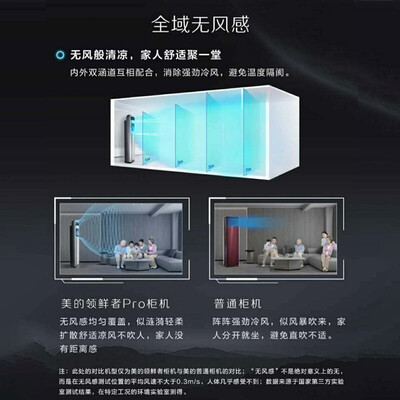 美的领鲜者pro和格力U雅哪个好?区别大吗?