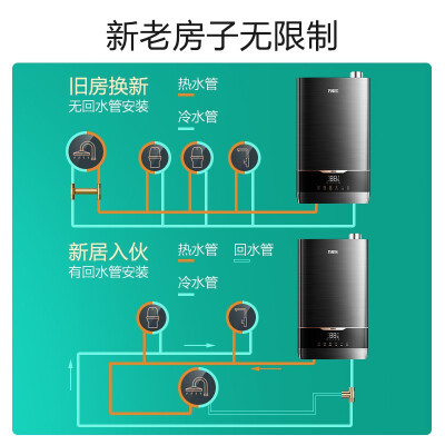 对比万家乐16d10s 和16z5哪个好点，到底要怎么选择！