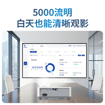 视美乐SML-BX500I怎么样？上档次吗？