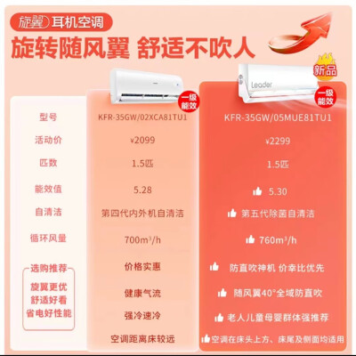 统帅空调旋翼KFR-35GW05MUE81TU1怎么样？有谁用过？