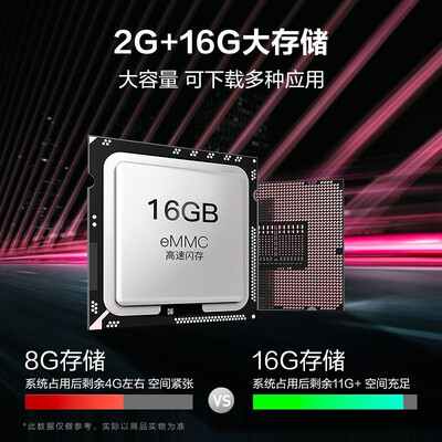 腾讯极光盒子3怎么样？属于什么档次？