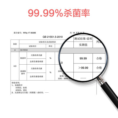 一张图比较海尔mbm33与xqbm33区别 哪款好用？哪款更受欢迎！