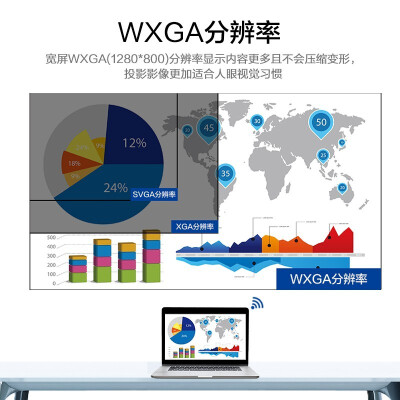 爱普生CB-W52投影仪怎么样？质量靠谱吗？