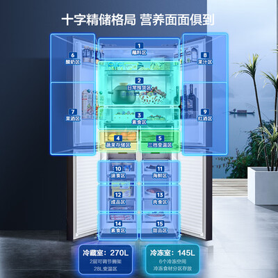 反馈说说美菱【光谱养鲜系列】415升是否还行？优缺点评测！