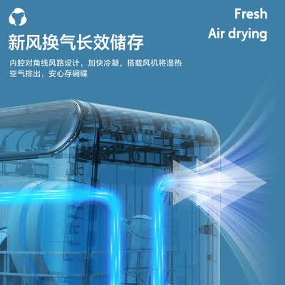 华凌的洗碗机质量跟美的哪个好？有区别没有？