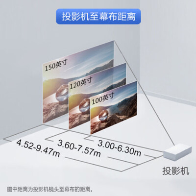爱普生投影仪CH-TW7400怎么样？是品牌吗？