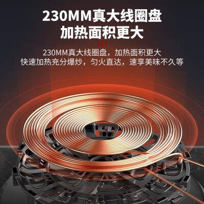 美的（Midea）MC-CLC2288评测划算不_http://www.meifudie.com_好物_第4张