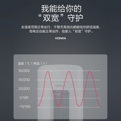 人气博主评价康佳g3u和g7u区别哪款更适合？图文爆料分析