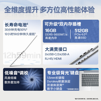 惠普战66跟elitebook比较哪个好？有区别没有？