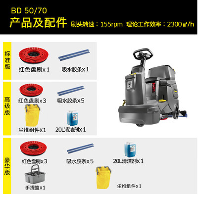 入手对比卡赫BD5070日常清洁版可以买不？使用二周感受如何！