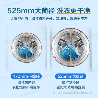 海尔超薄款洗衣机XQG80-B14126L评测好不好_http://www.meifudie.com_好物_第5张