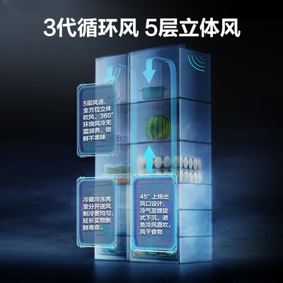 冰箱康佳BCD-388WEGL5SPI怎么样？好不好？