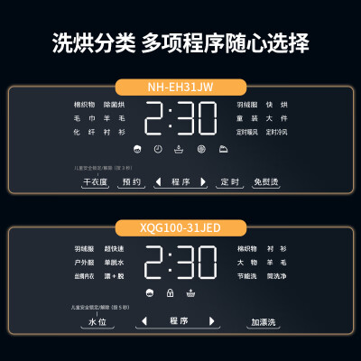 松下XQG100-31JED怎么样？属于什么档次？
