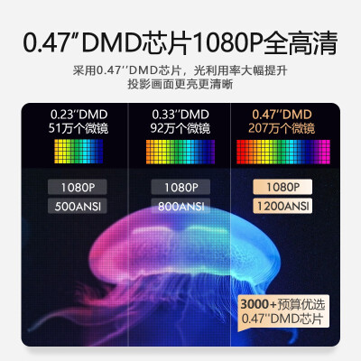 大眼橙new x7m评测