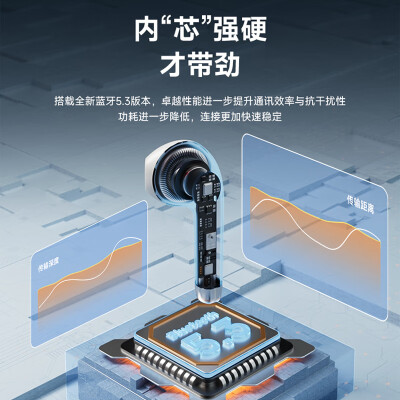 联想TC3304跟TC3305对比哪个好？区别有没有？