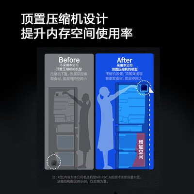 自身使用感受松下510升冰箱NR-ED51CTA-W好用吗？消费者反馈如何！