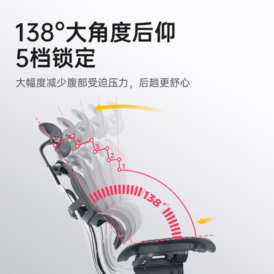 保友办公家具(Ergoor)金豪b 2代怎么样?评价如何?