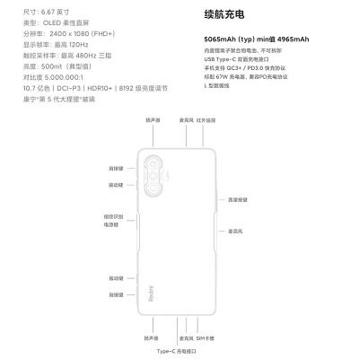 对比小米10青春版和红米k40哪个好，一定要了解的评测情况？