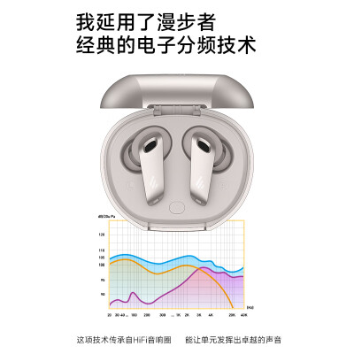 漫步者fun buds和tws1哪个好？有区别吗？