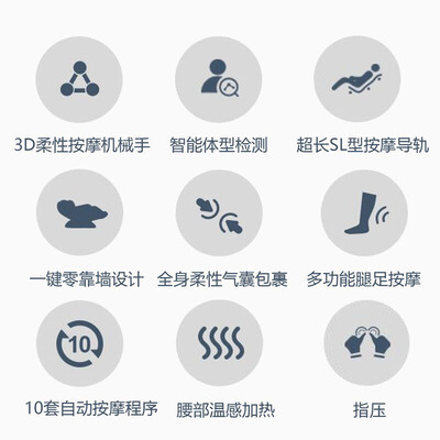 老司机曝光联想按摩椅R7性价比高不,大家觉得价格怎么样-盒子日记