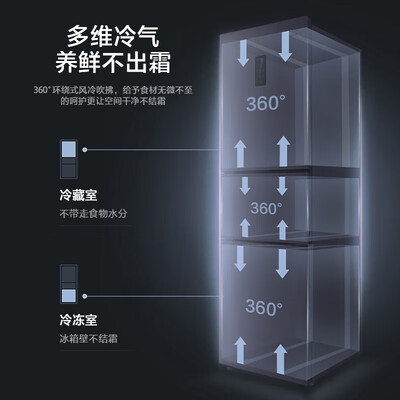 评测一下格力晶弘 227升是不是真的好呢？真相揭秘啦！