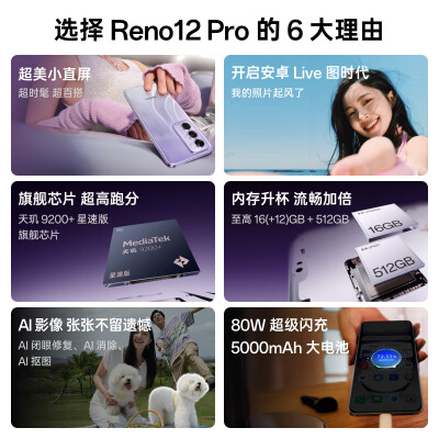 reno5pro+和苹果12哪个好？区别有没有？