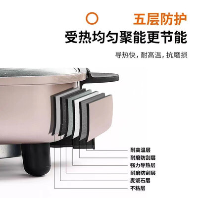 真实情况透露九阳hg60-g91电火锅和美的lhn30a哪个好？这样选不盲目