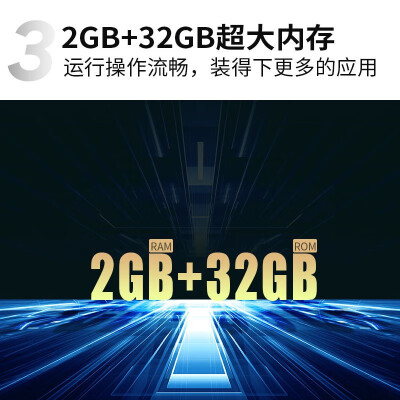 tcl75v8max和TCL75V8por对比哪个好？有何区别？