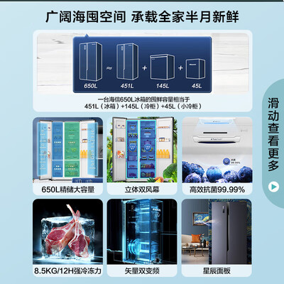 海信650升冰箱用户反馈如何-海信650升冰箱用户口碑与优缺点全解析_http://www.meifudie.com_好物_第3张