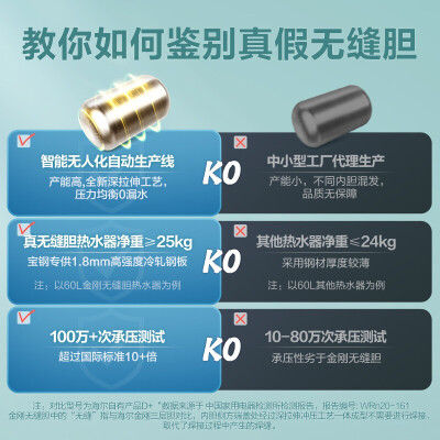 对比报告海尔热水器mt和mg有什么区别，深度剖析功能区别？