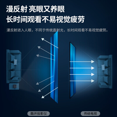 酷开max1a和max2a哪个好？区别有没有？